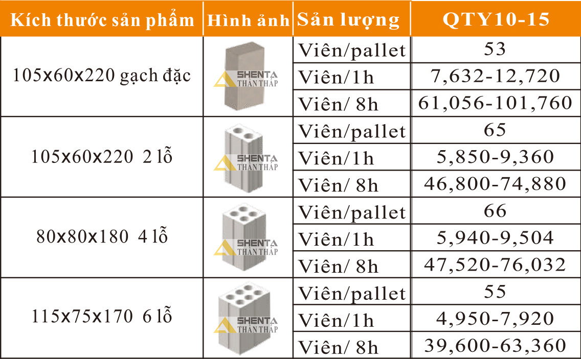 制磚機(jī),神塔機(jī)械,神塔磚機(jī),磚機(jī),廣西磚機(jī),神塔