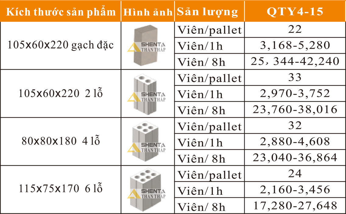 制磚機(jī),神塔機(jī)械,神塔磚機(jī),磚機(jī),廣西磚機(jī),神塔